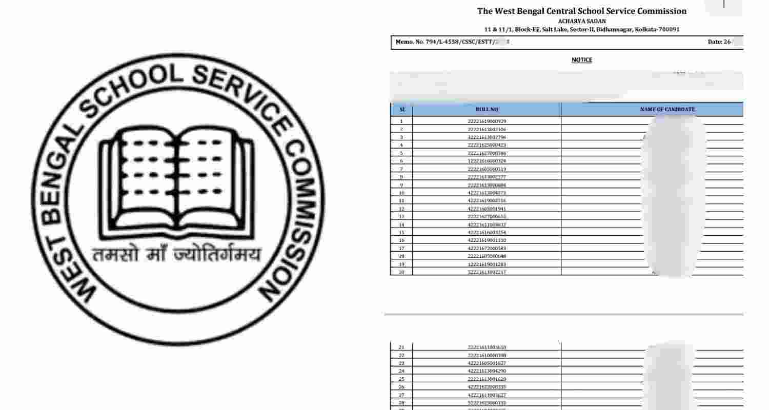SSC publishes full list of 1,806 tainted candidates post SC order
