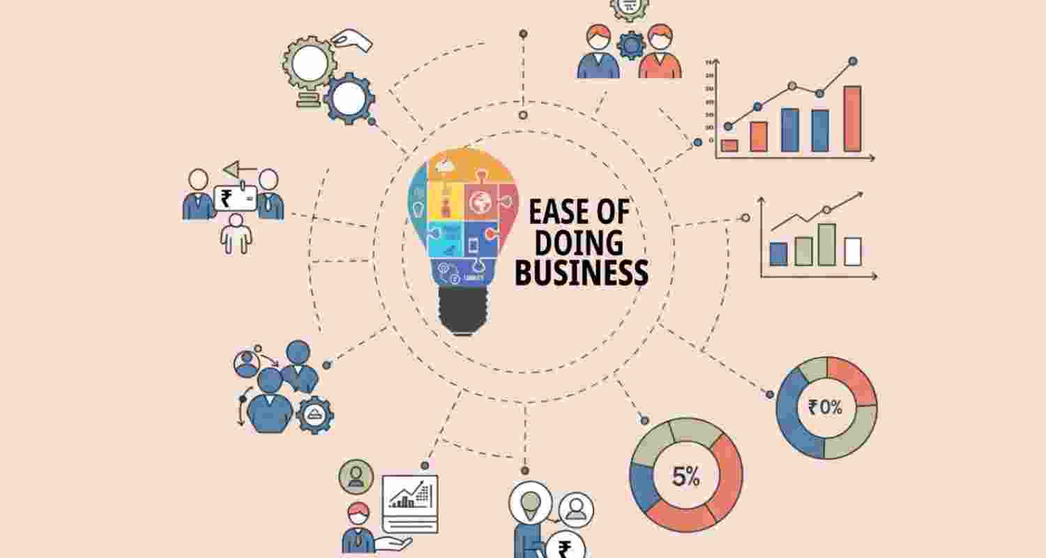 New panel set to cut business red tape in India.
