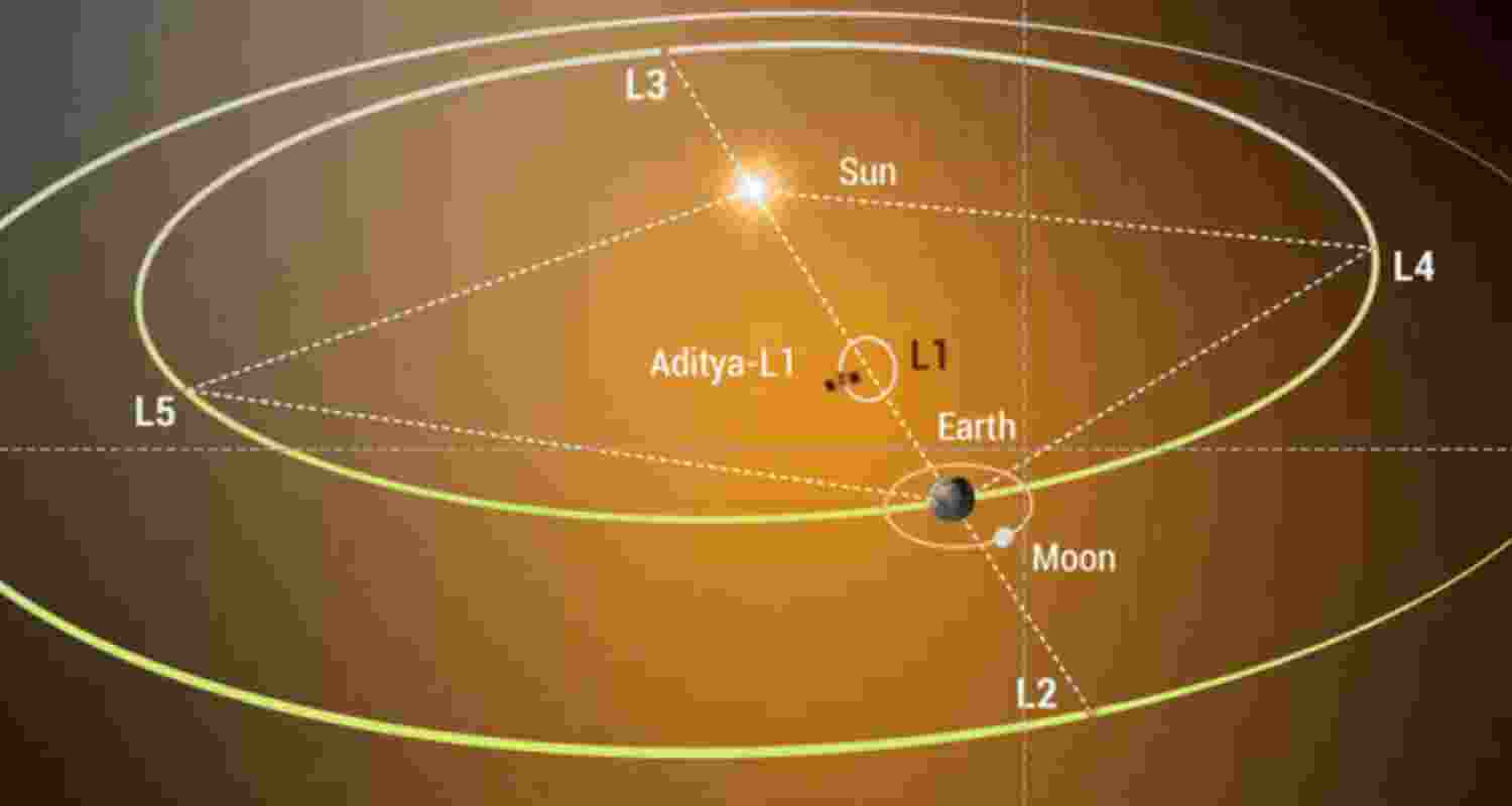 Image for representative use only.