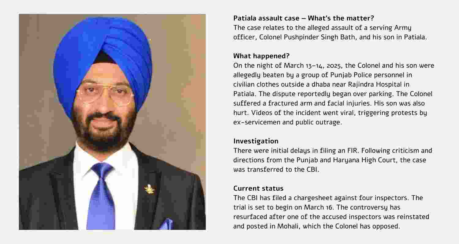 Colonel Pushpinder Singh Bath's assault case.