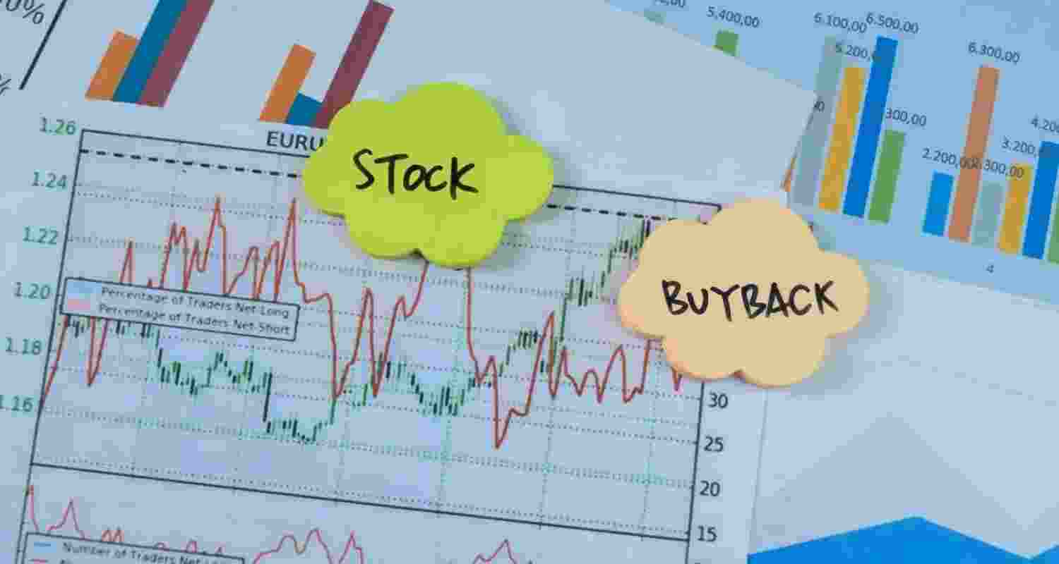 The share buyback programme will close on November 26, according to a regulatory filing