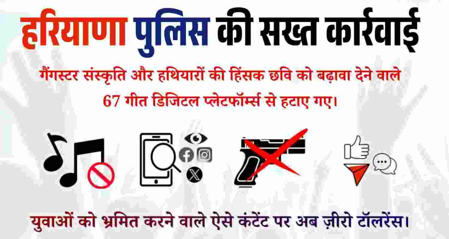 Haryana Police remove 67 songs from digital platforms for glorifying gang culture, guns and violence