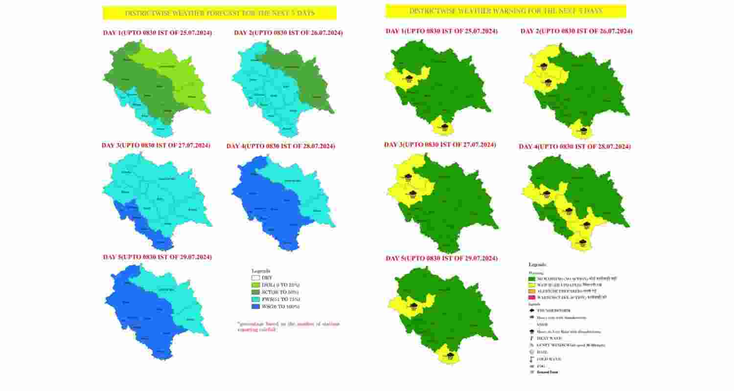 'Yellow alert' issued in Himachal Pradesh amid heavy rains. 