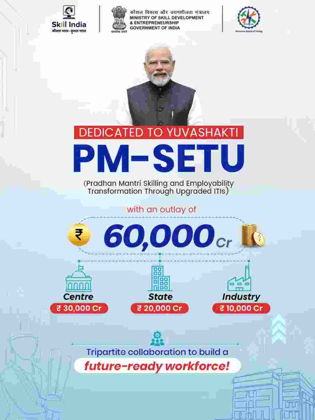 Centre approves pan India rollout of Rs 60,000 cr PM SETU scheme Centre approves pan India rollout of Rs 60,000 cr PM SETU scheme