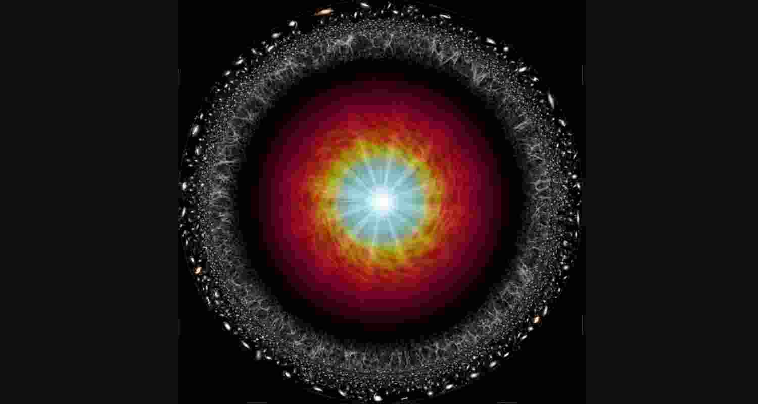 Where is the centre of the universe?