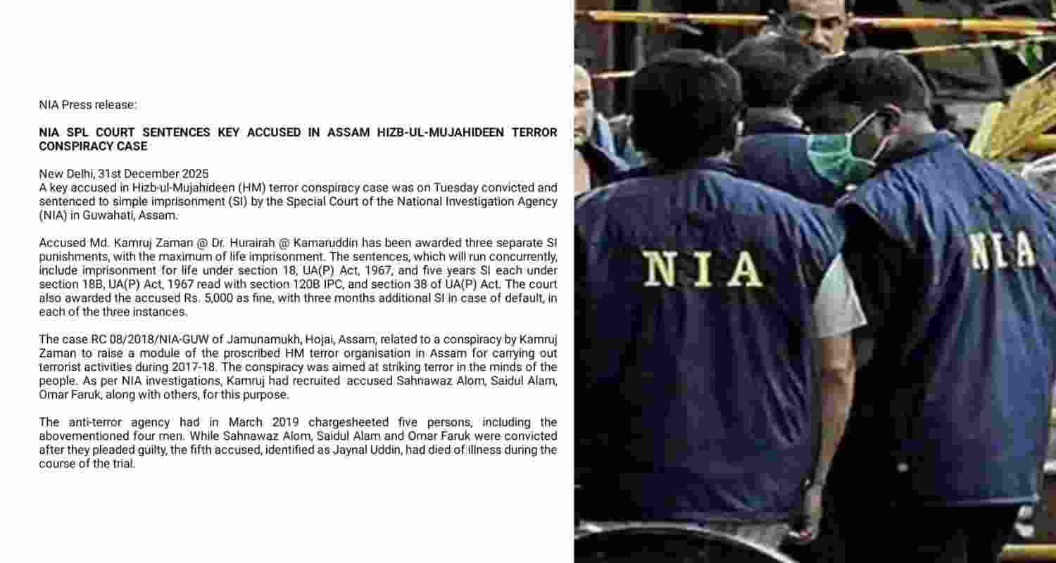 NIA court in Guwahati sentences Md Kamruj Zaman to life imprisonment for raising a Hizb-ul-Mujahideen terror module. NIA court in Guwahati sentences Md Kamruj Zaman to life imprisonment for raising a Hizb-ul-Mujahideen terror module.