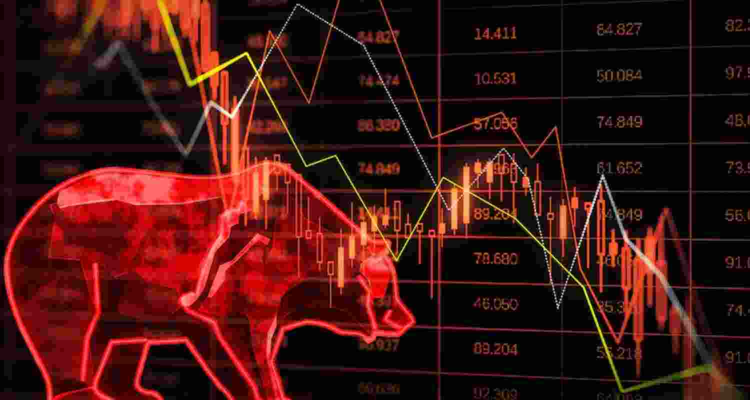 Indian Stock Market Faces Weakness Amid Global Tensions. Indian Stock Market Faces Weakness Amid Global Tensions.