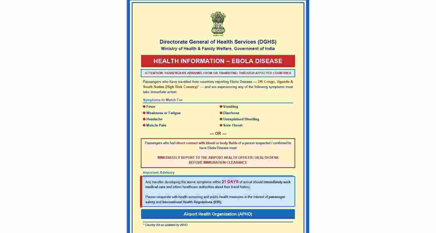 India issues Ebola advisory for travellers from high-risk nations, strengthening airport screening and surveillance despite no reported cases. India issues Ebola advisory for travellers from high-risk nations, strengthening airport screening and surveillance despite no reported cases.