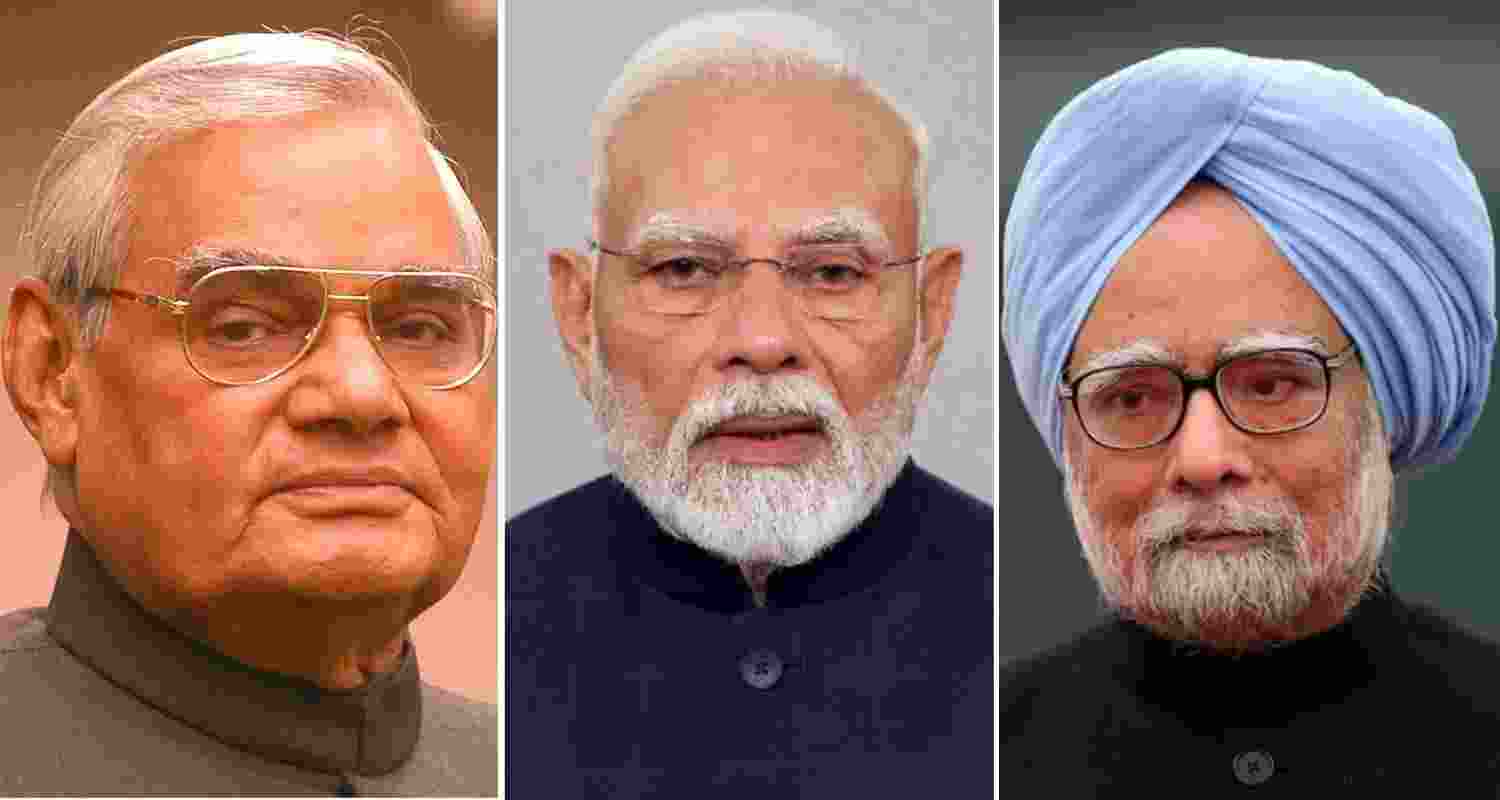 Decoding the West's India problem Decoding the West's India problem
