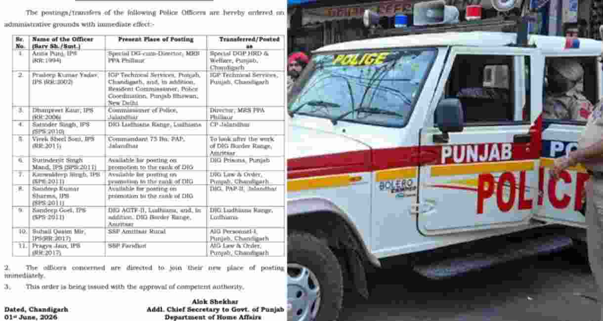 Punjab govt transfers 11 senior cops ahead of assembly polls Punjab govt transfers 11 senior cops ahead of assembly polls