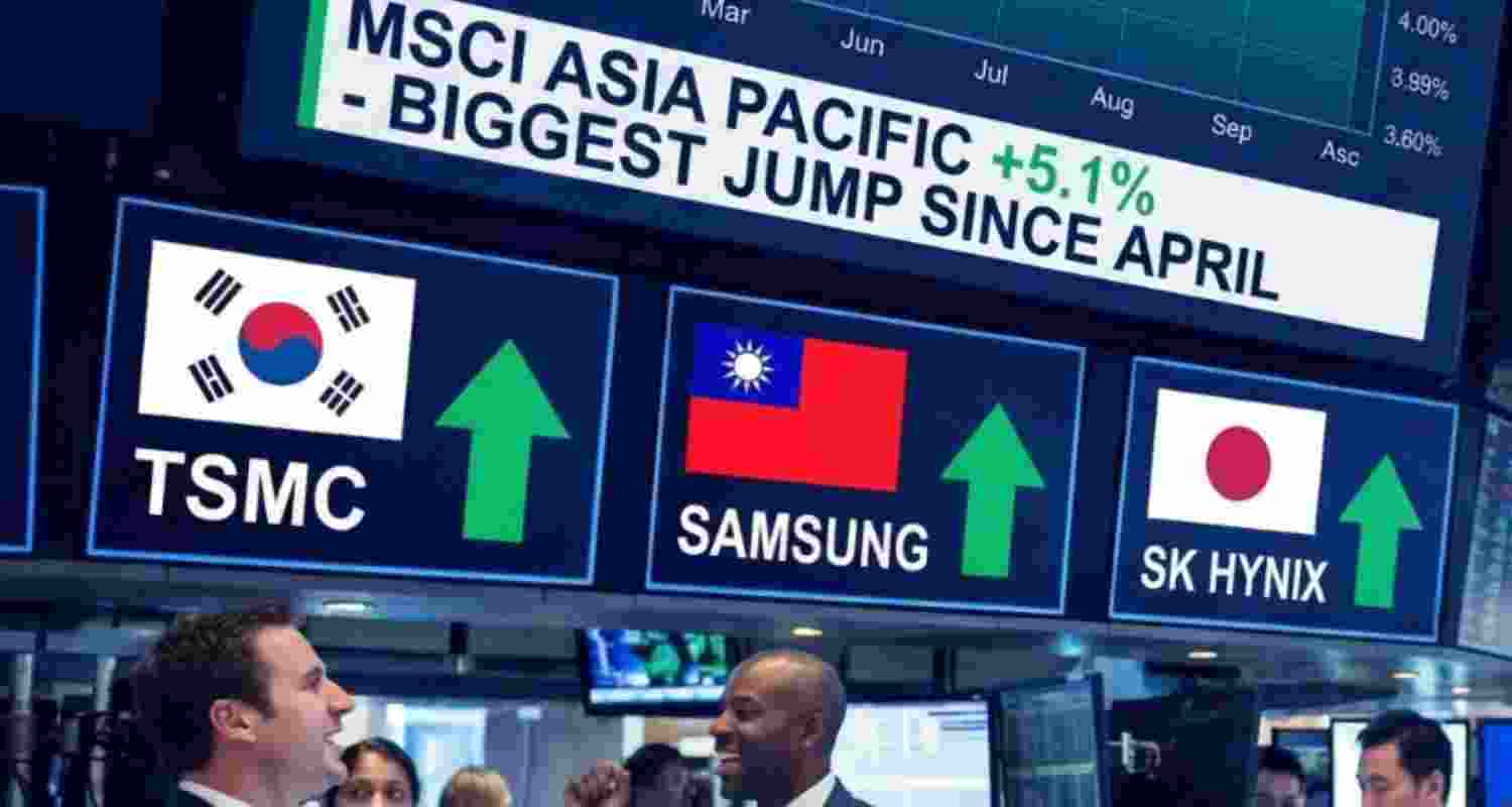Asian stock markets surge; crude oil prices fall below $83 in early trade Asian stock markets surge; crude oil prices fall below $83 in early trade