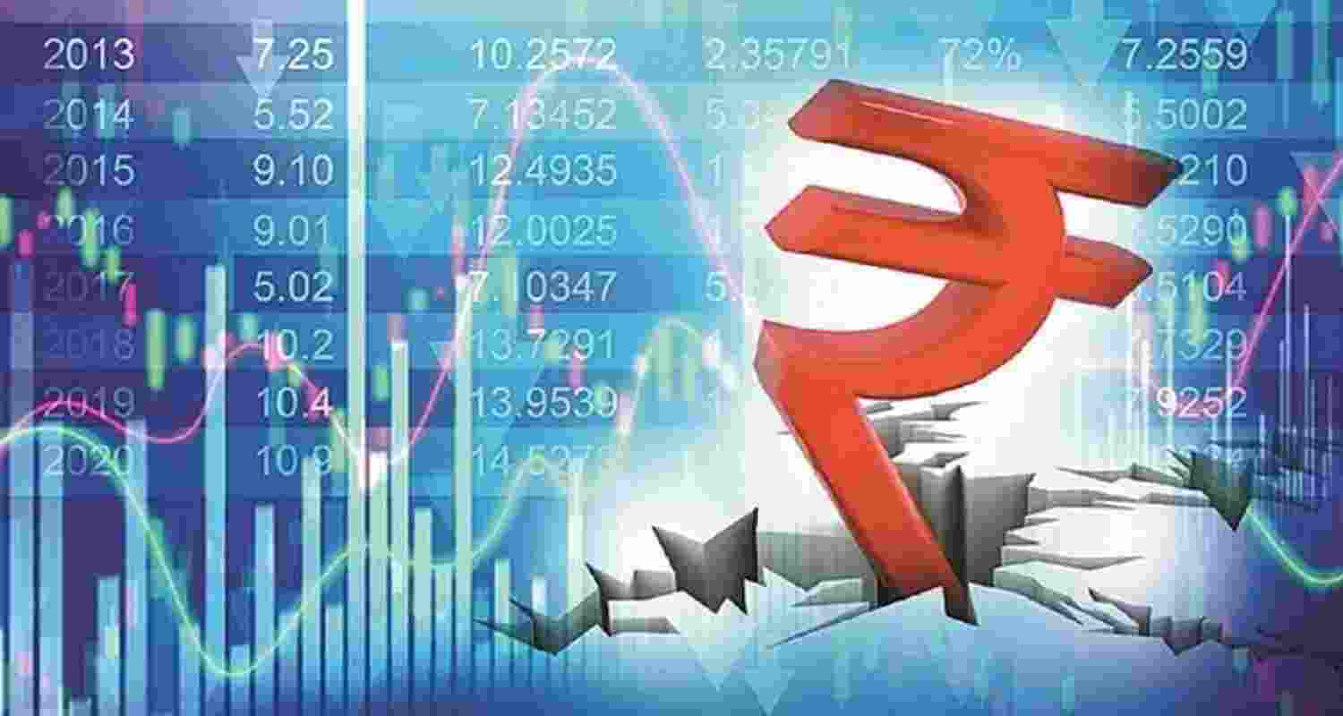 Rupee closes at 94.74 against USD Rupee closes at 94.74 against USD